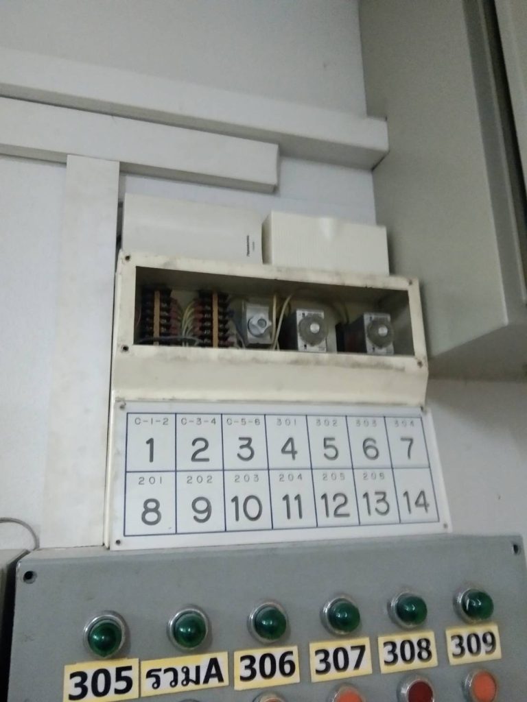 แผงควบคุมไฟฟ้า