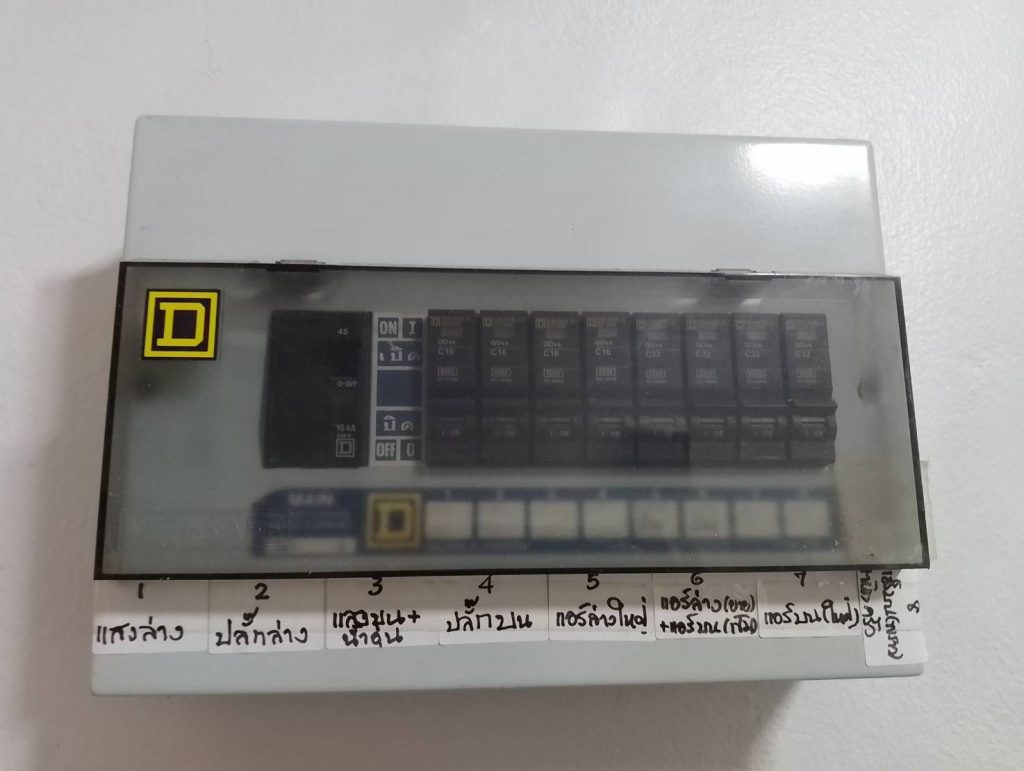 ตู้คอนซูมเมอร์