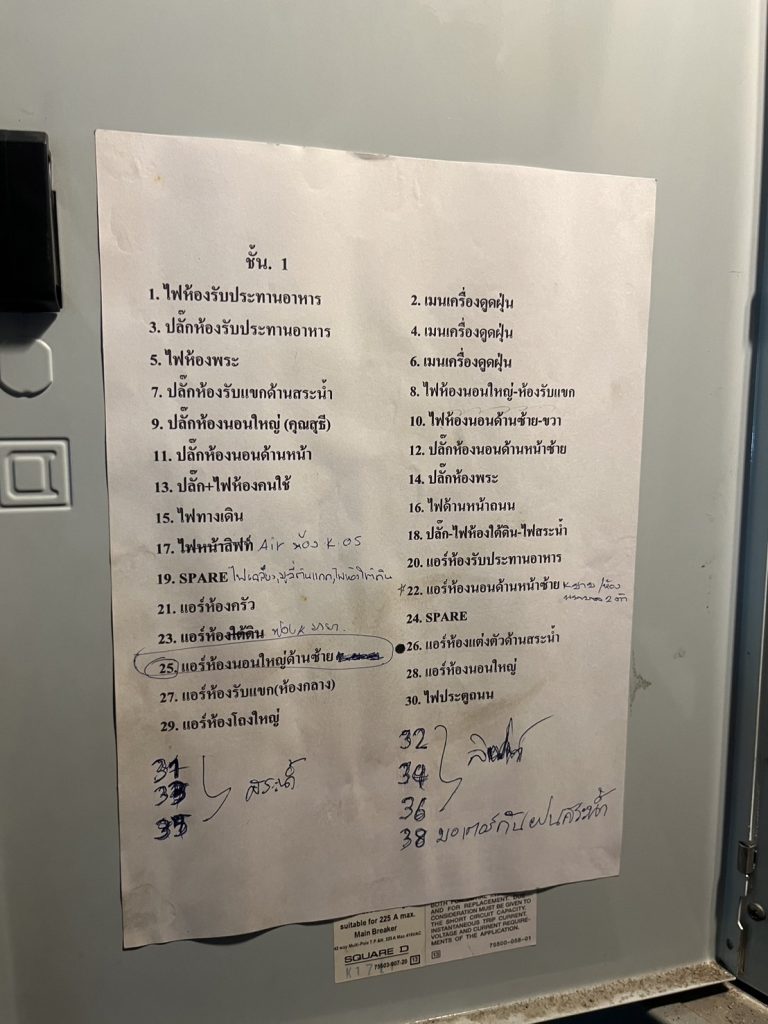 ป้ายระบุวงจรไฟฟ้าในตู้โหลดเซ็นเตอร์