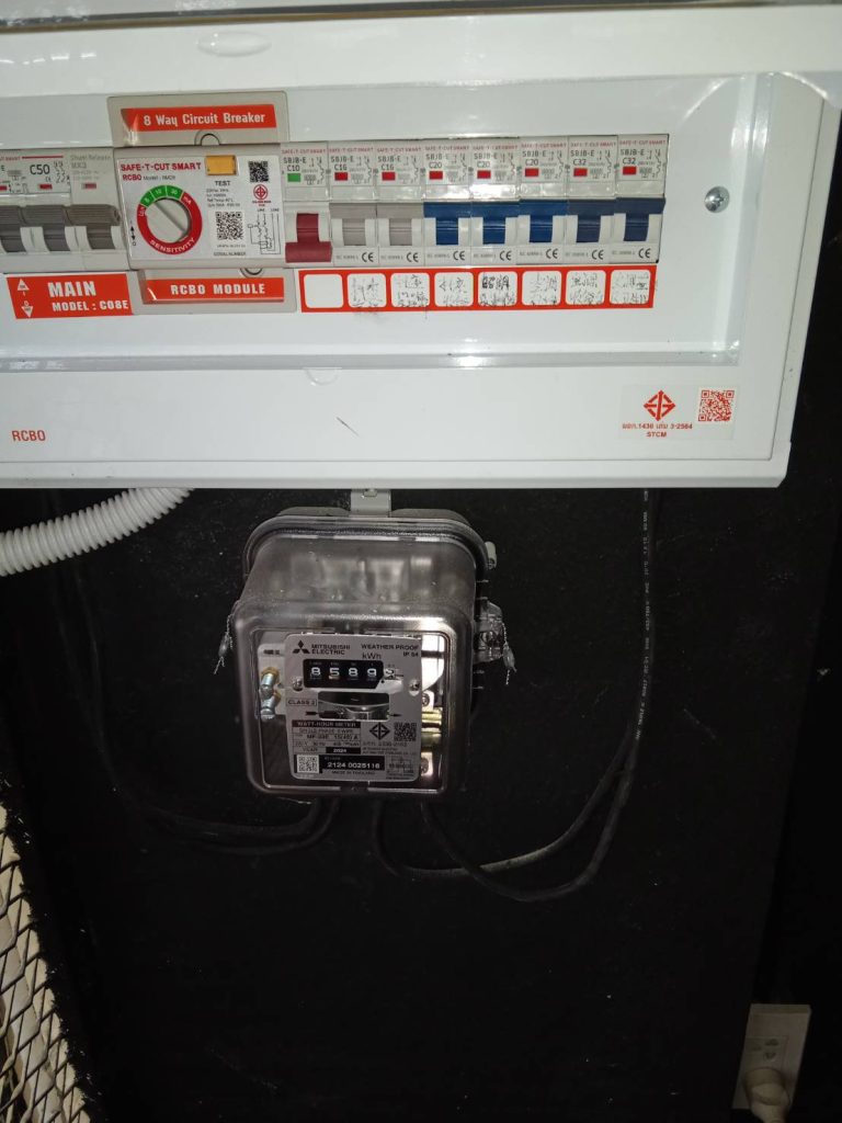 คอนซูมเมอร์ยูนิต