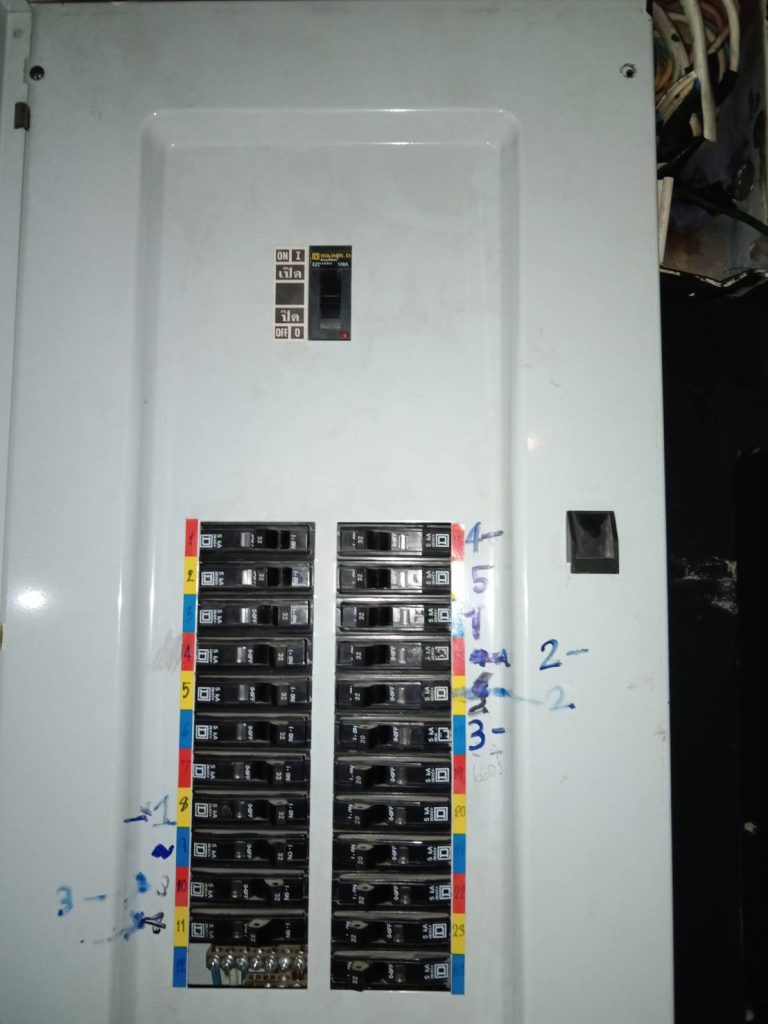 ตู้โหลดเซ็นเตอร์