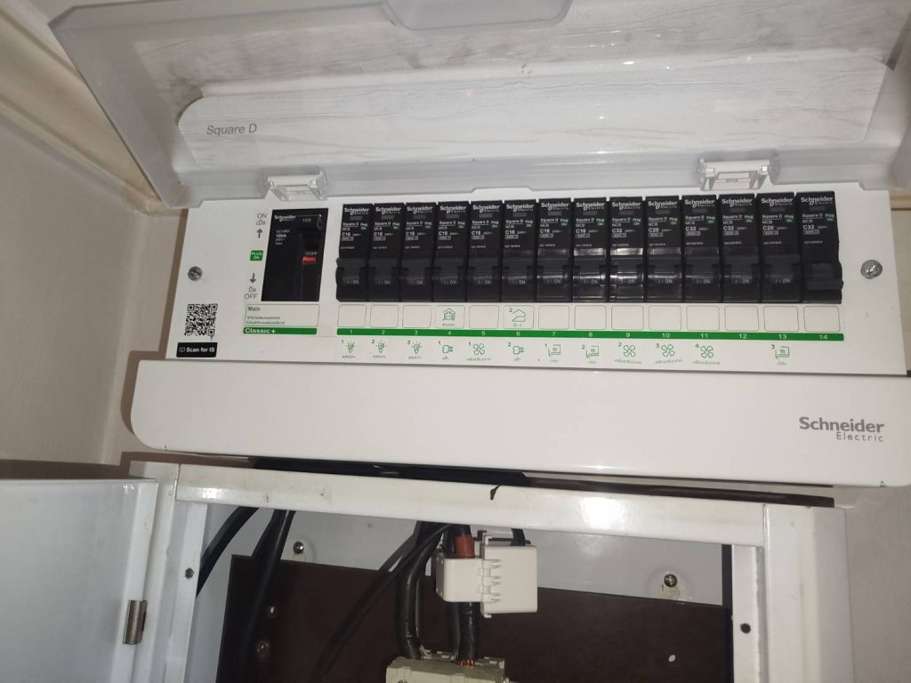 คอนซูมเมอร์ยูนิต