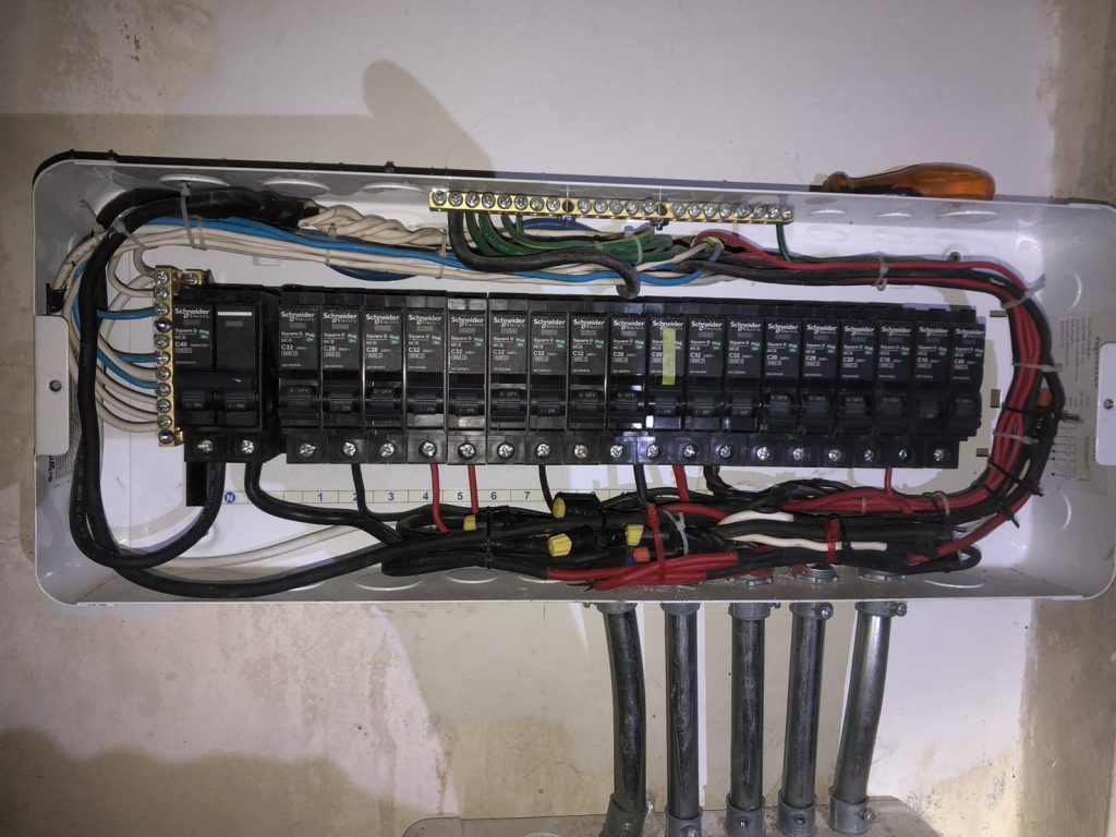 คอนซูมเมอร์ยูนิต