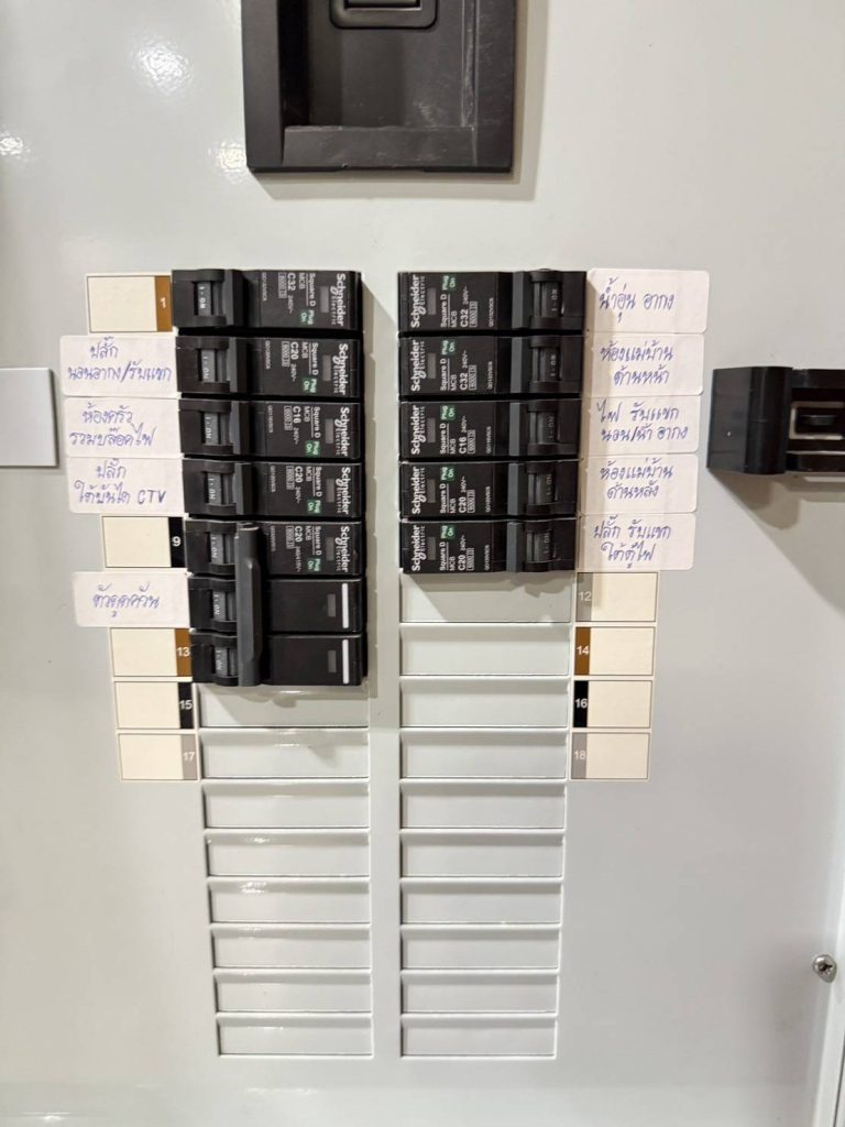 ตู้โหลดเซ็นเตอร์