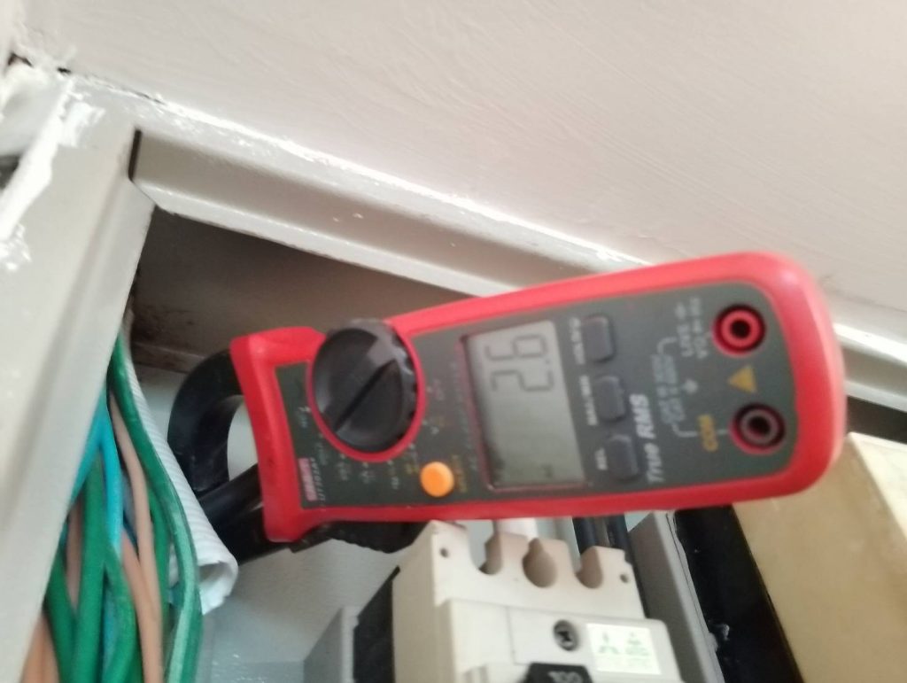 วัดกระแส