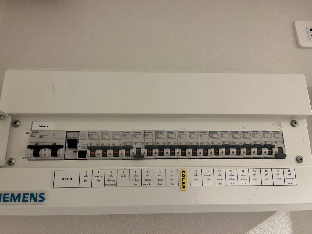 คอนซูมเมอร์ยูนิต