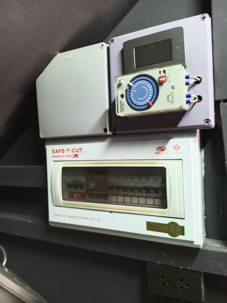 คอนซูมเมอร์ยูนิต