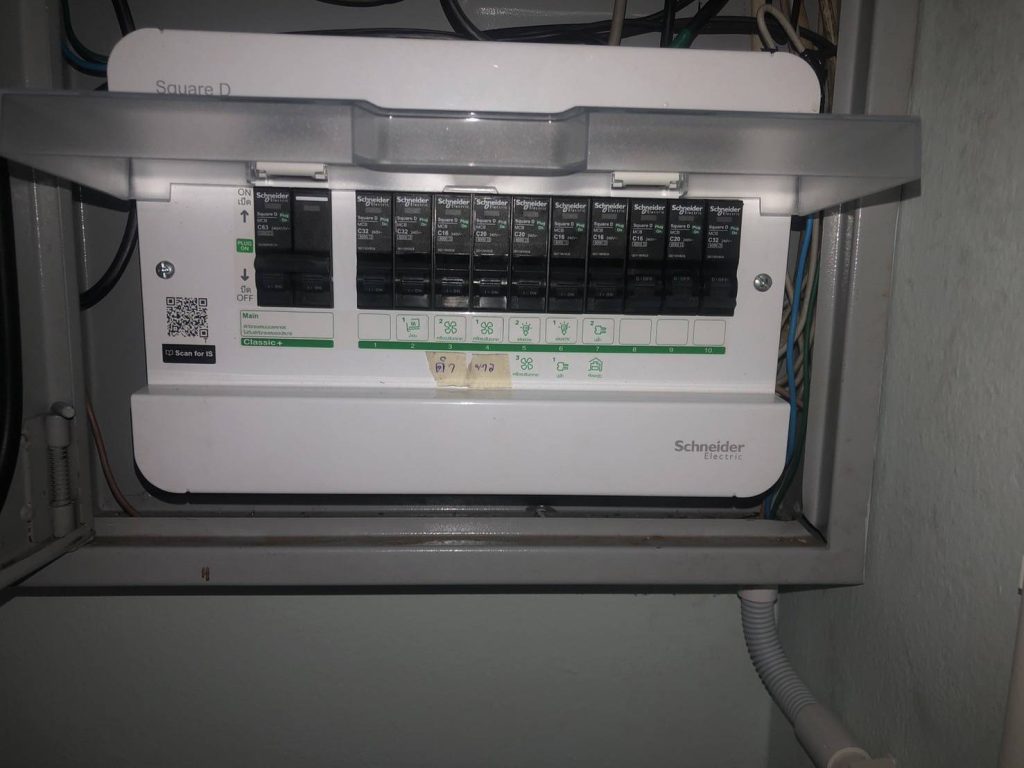 คอนซูมเมอร์ยูนิต