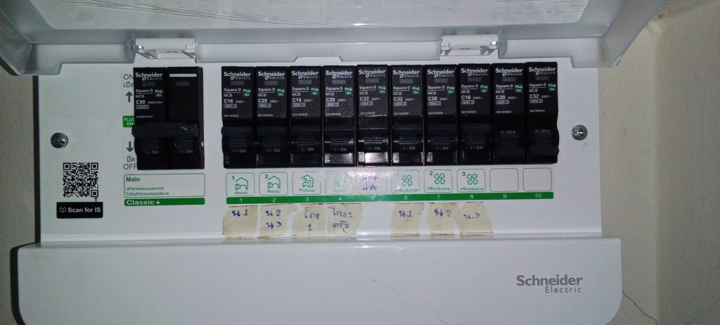 ตู้คอนซูมเมอร์