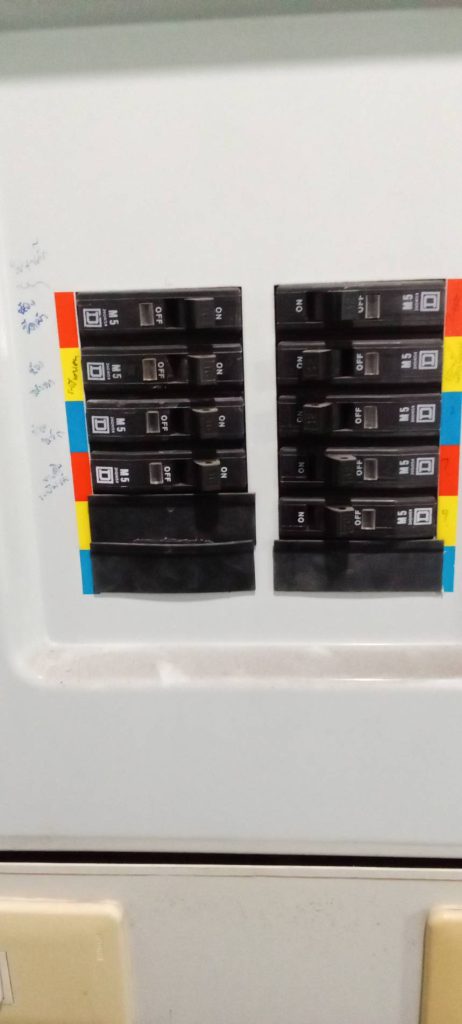 คอนซูมเมอร์ ยูนิต