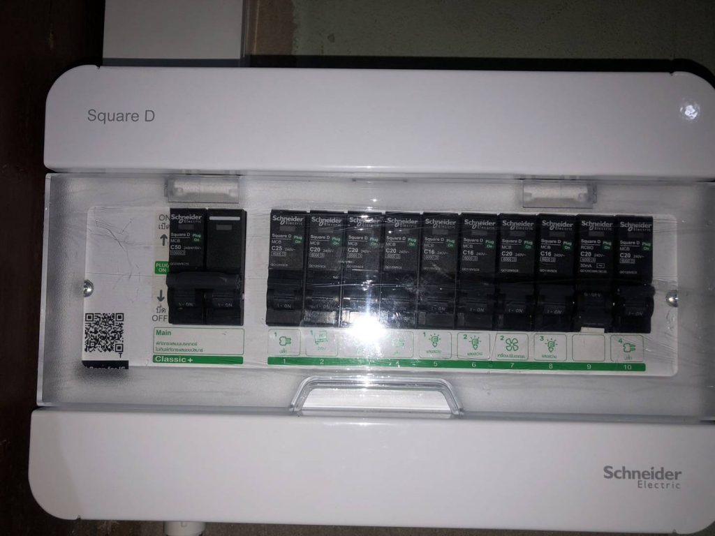 คอนซูมเมอร์ยูนิต