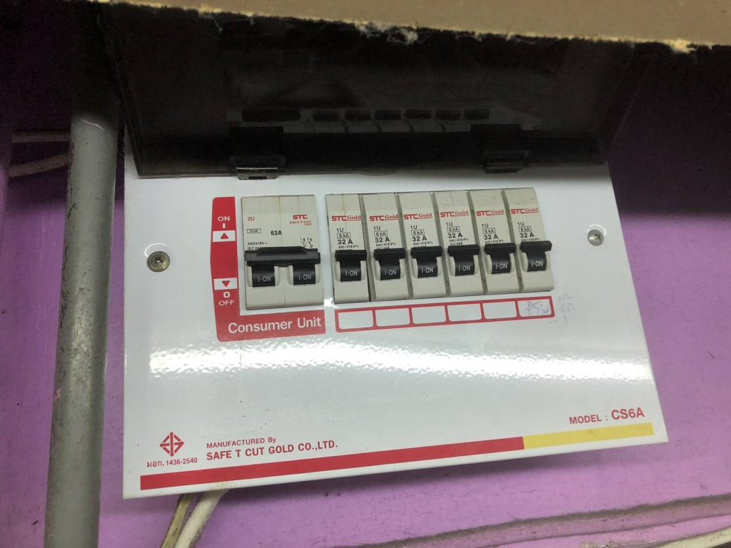 คอนซูมเมอร์ยูนิต