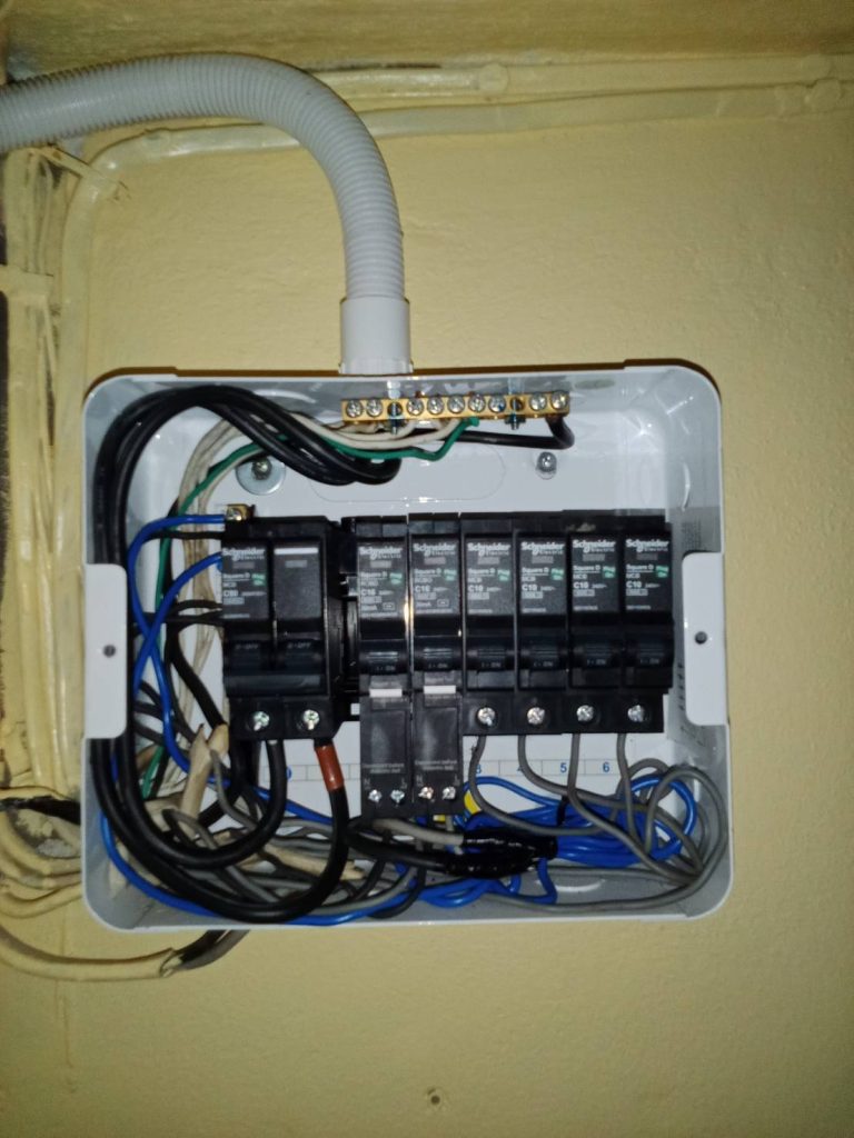 คอนซูมเมอร์ยูนิต