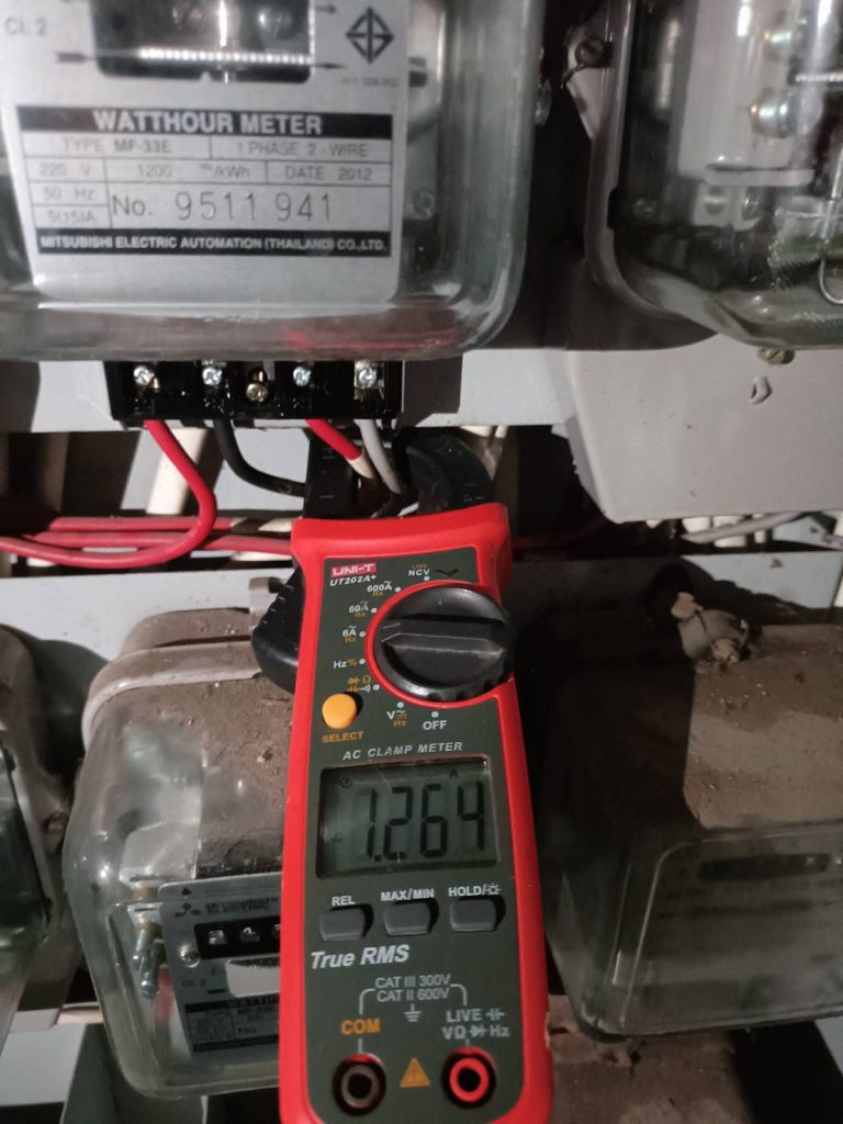 คล้องวัดกระแส