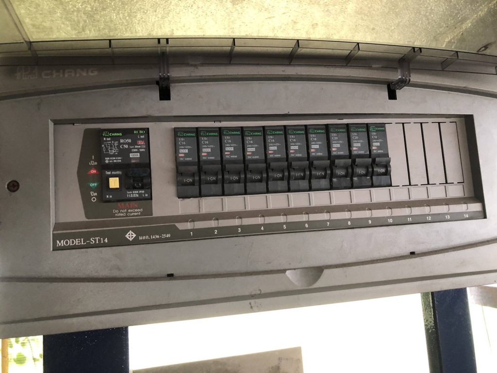 คอนซูมเมอร์ยูนิต