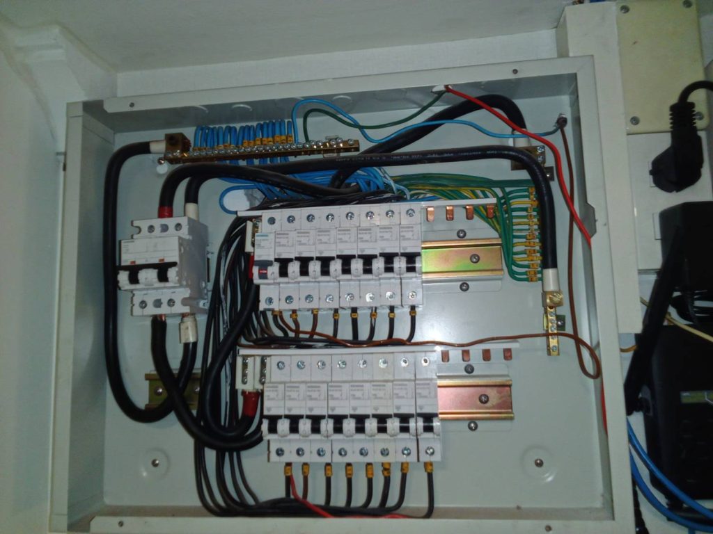 คอนซูมเมอร์ยูนิต