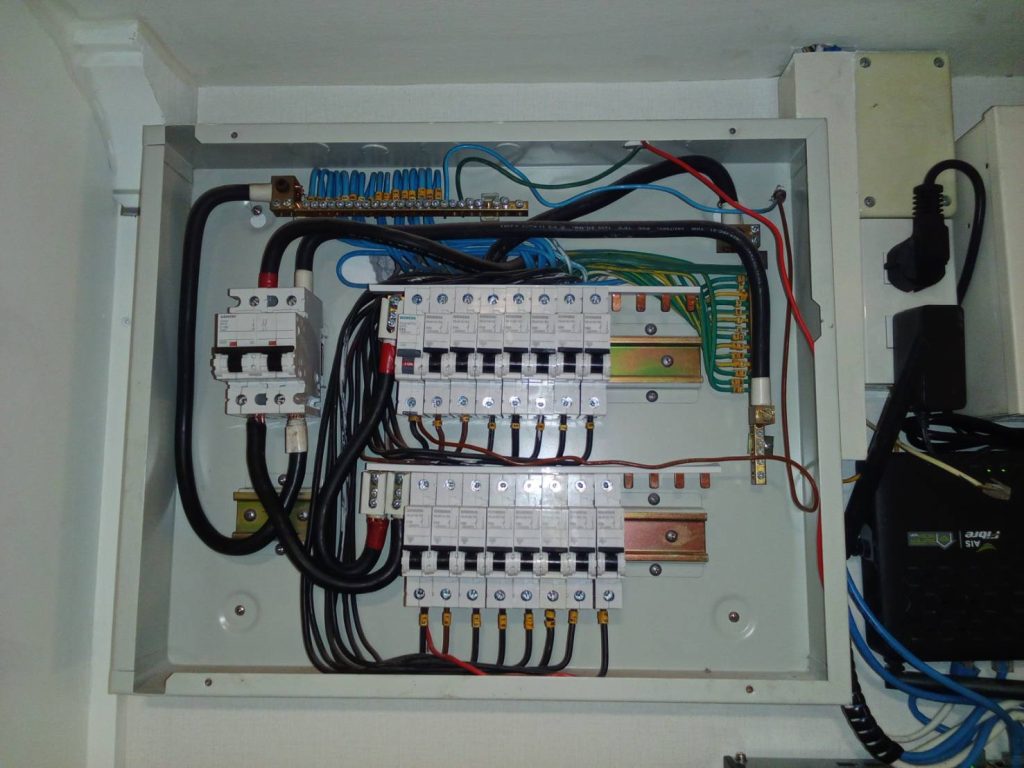 คอนซูมเมอร์ยูนิต