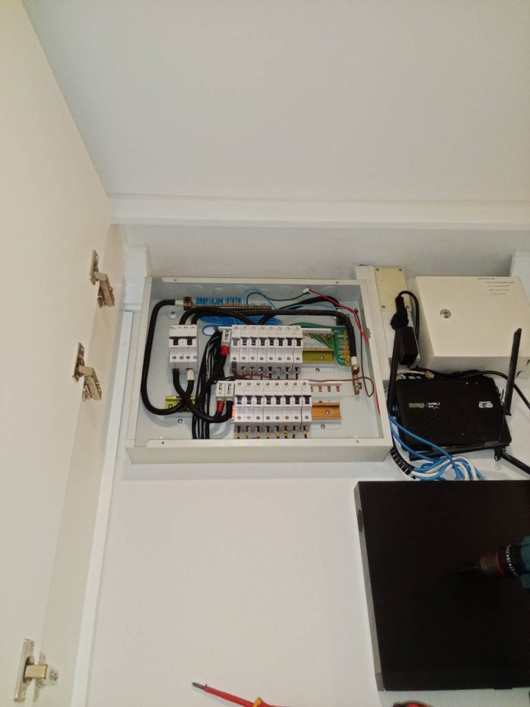 คอนซูมเมอร์ยูนิต