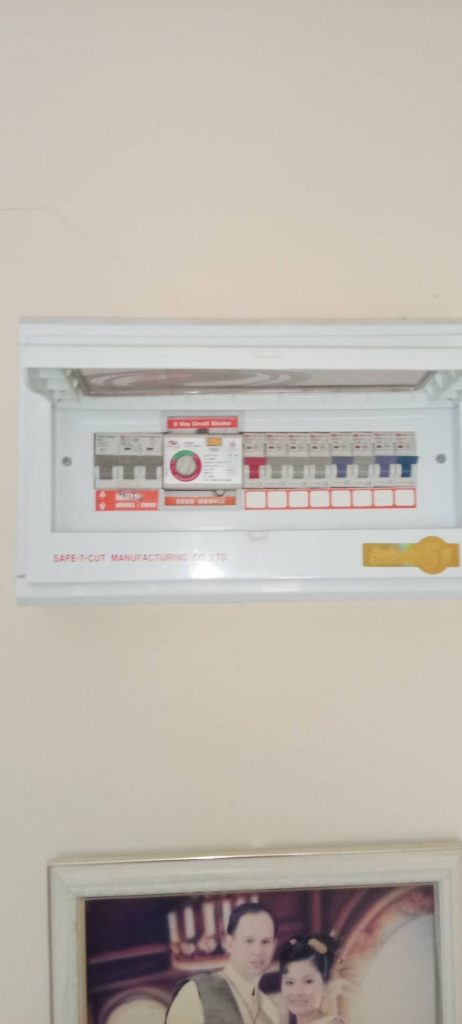 คอนซูมเมอร์ยูนิต