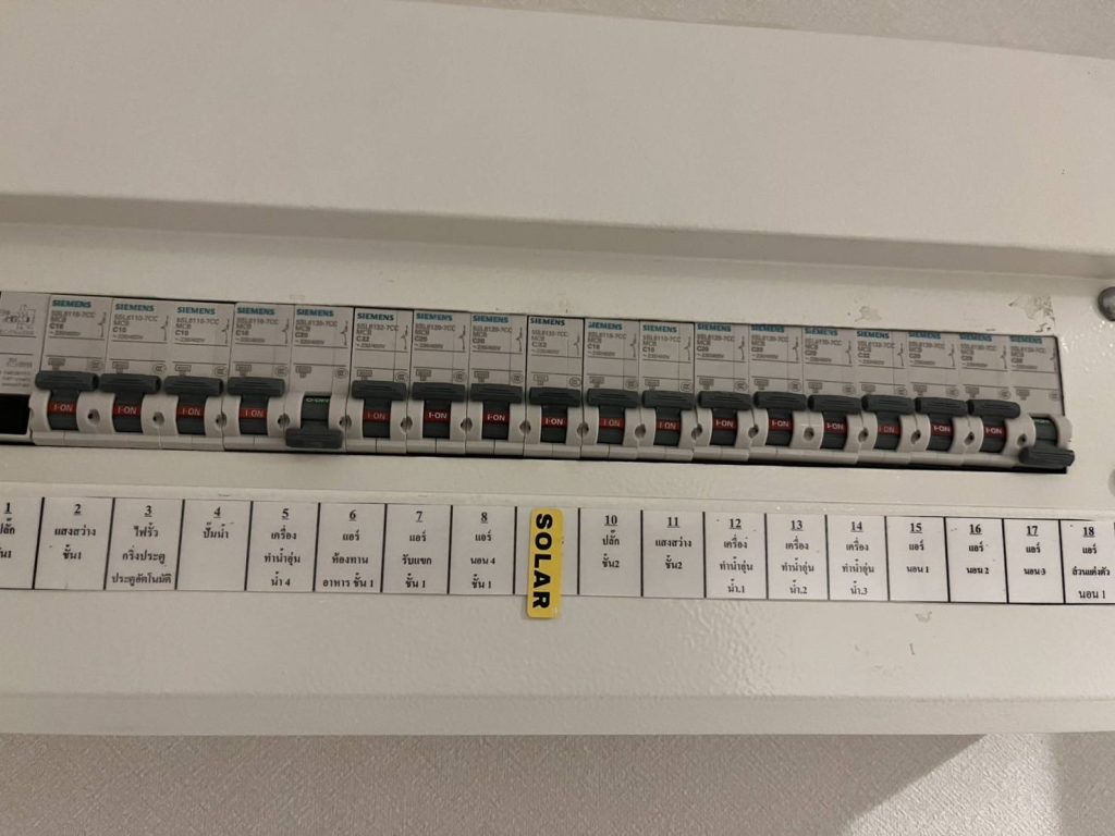 คอนซูมเมอร์ยูนิต