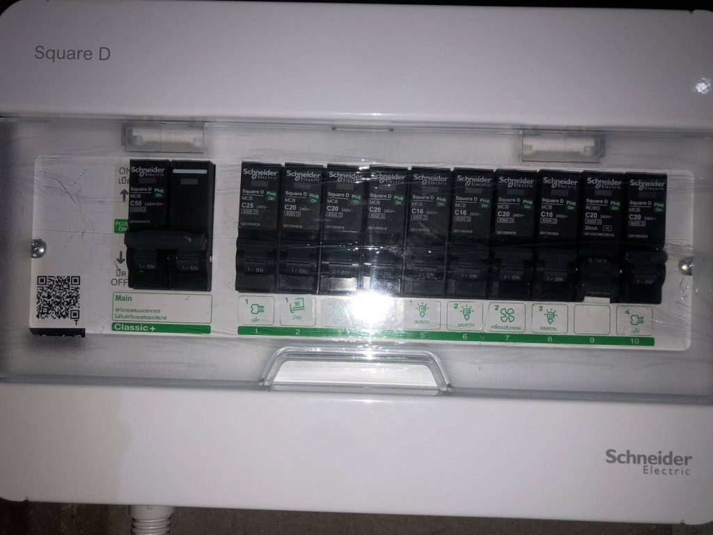 คอนซูมเมอร์ยูนิต