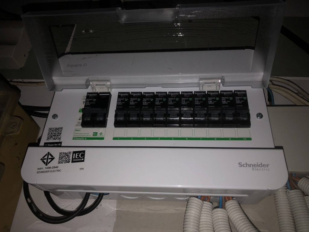 คอนซูมเมอร์ยูนิต