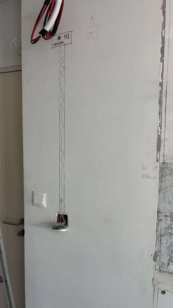 จุดฝังสาย