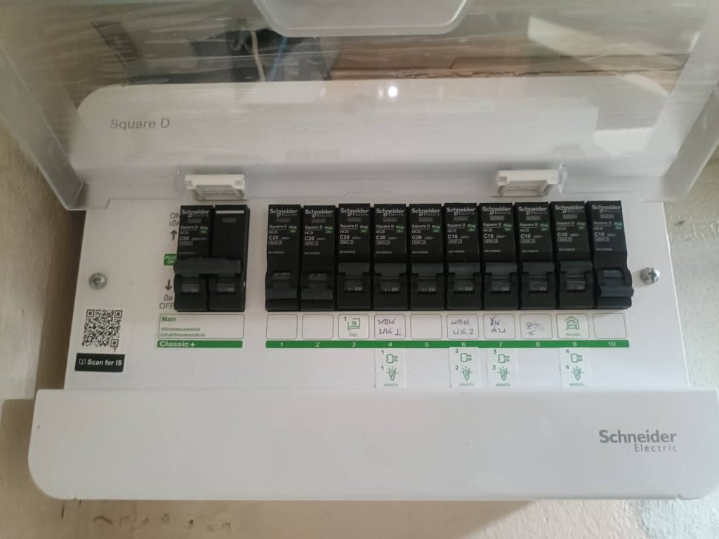 ตู้คอนซูมเมอร์