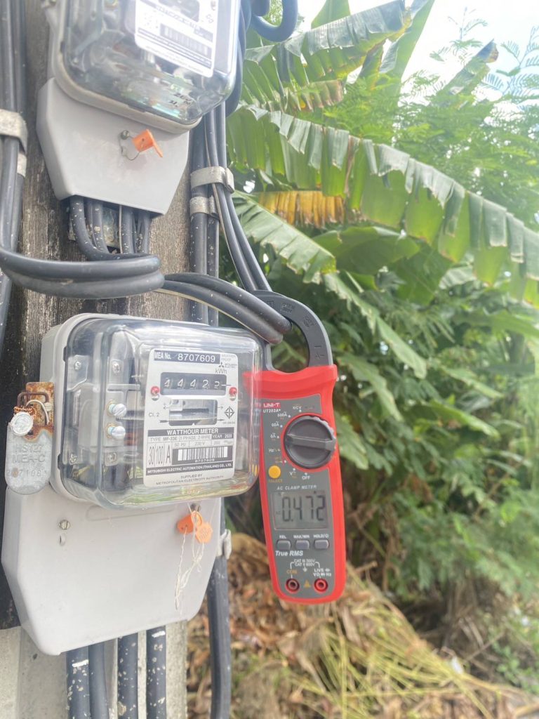 คล้องวัดกระแส