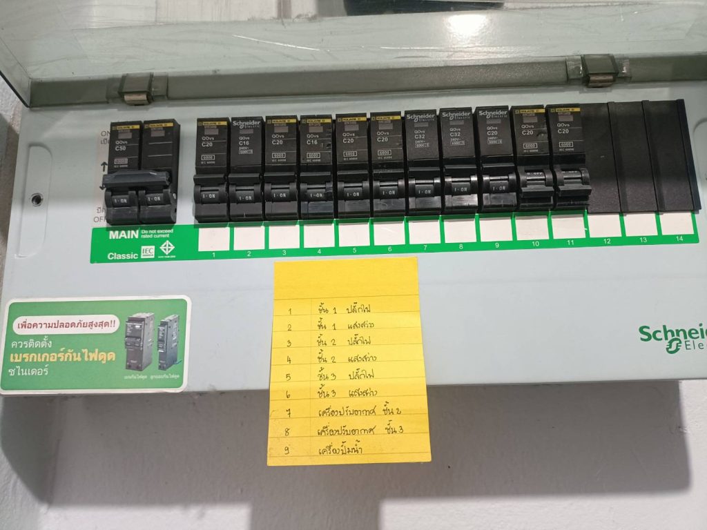 งานติดตั้งตู้คอนซูมเมอร์