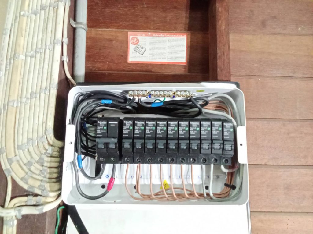 ตรวจเช็คตู้คอนซูมเมอร์