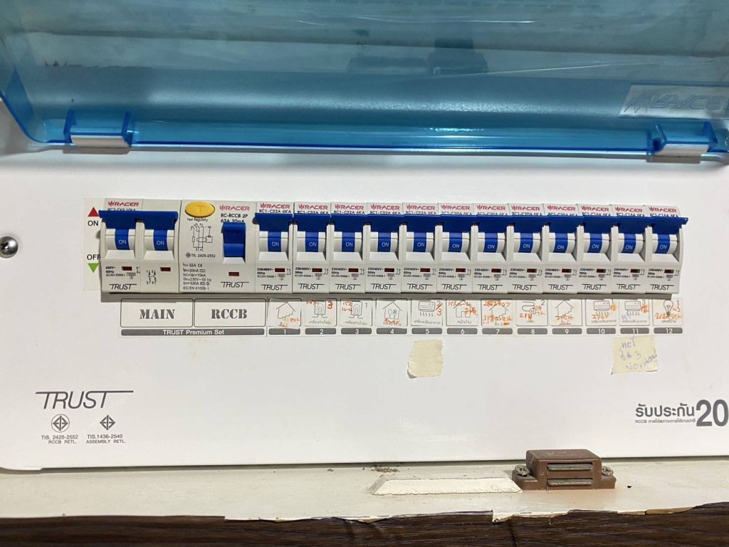 คอนซูมเมอร์ยูนิต