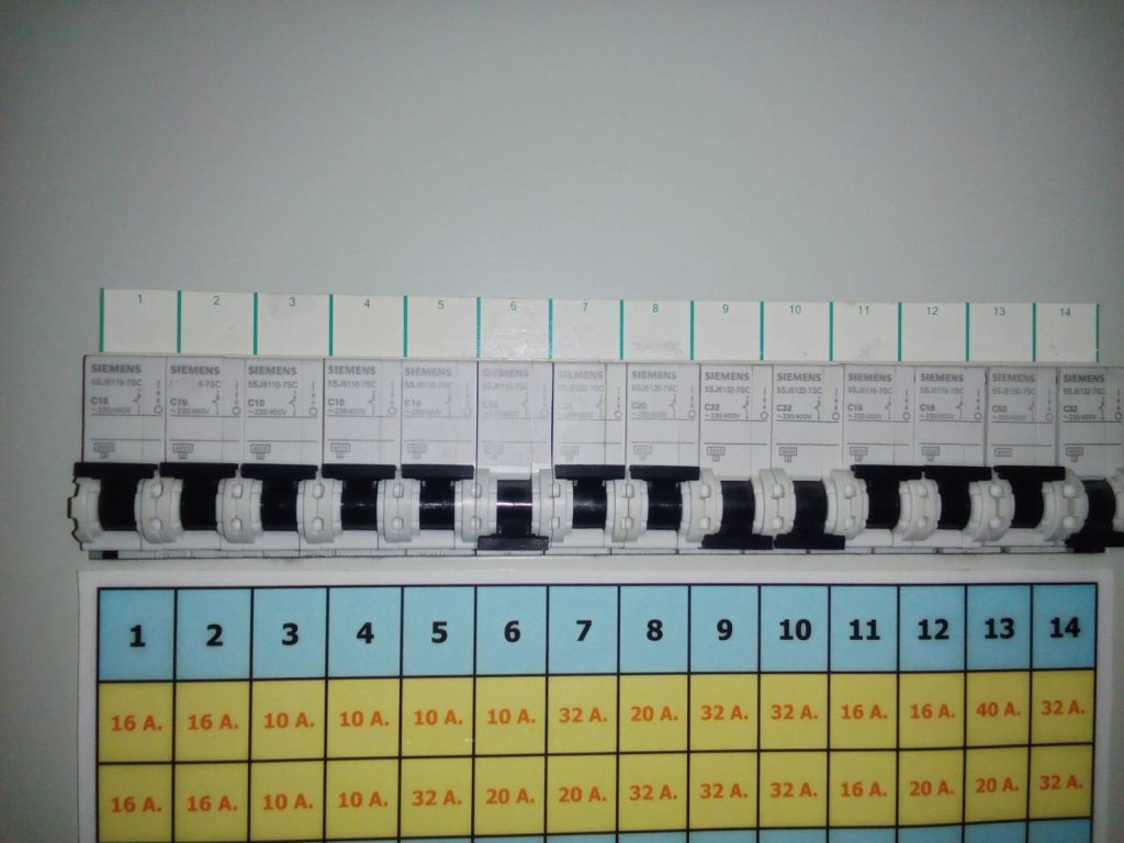 เบรกเกอร์