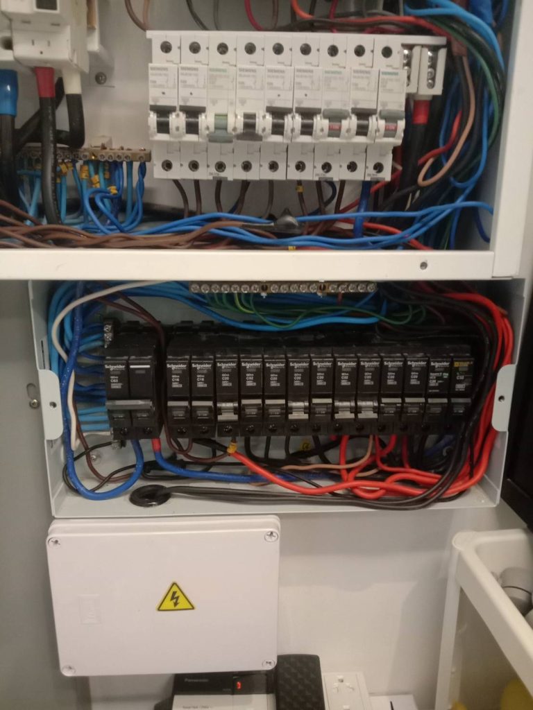 คอนซูมเมอร์ยูนิต