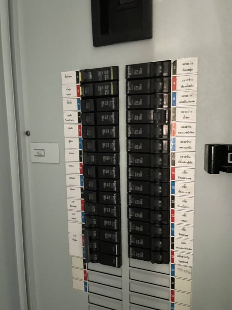 ประเมินหน้างาน