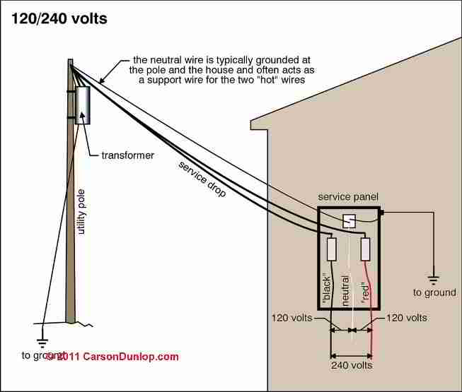 รูปภาพนี้มี Alt แอตทริบิวต์เป็นค่าว่าง ชื่อไฟล์คือ into-house.jpg