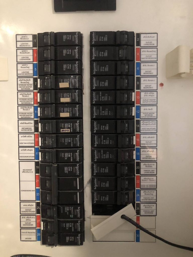 ตู้โหลดเซ็นเตอร์