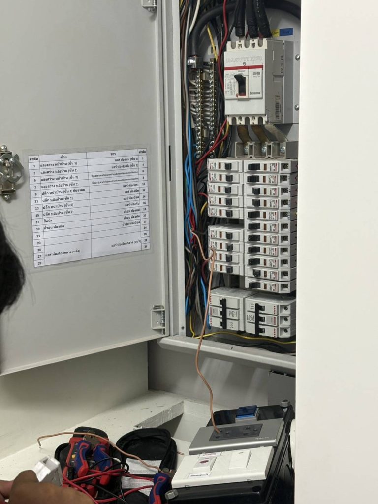 วัดไฟตู้โหลดเซ็นเตอร์