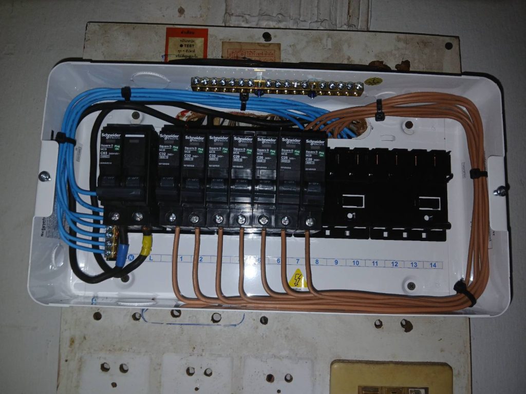 ตู้คอนซูมเมอร์