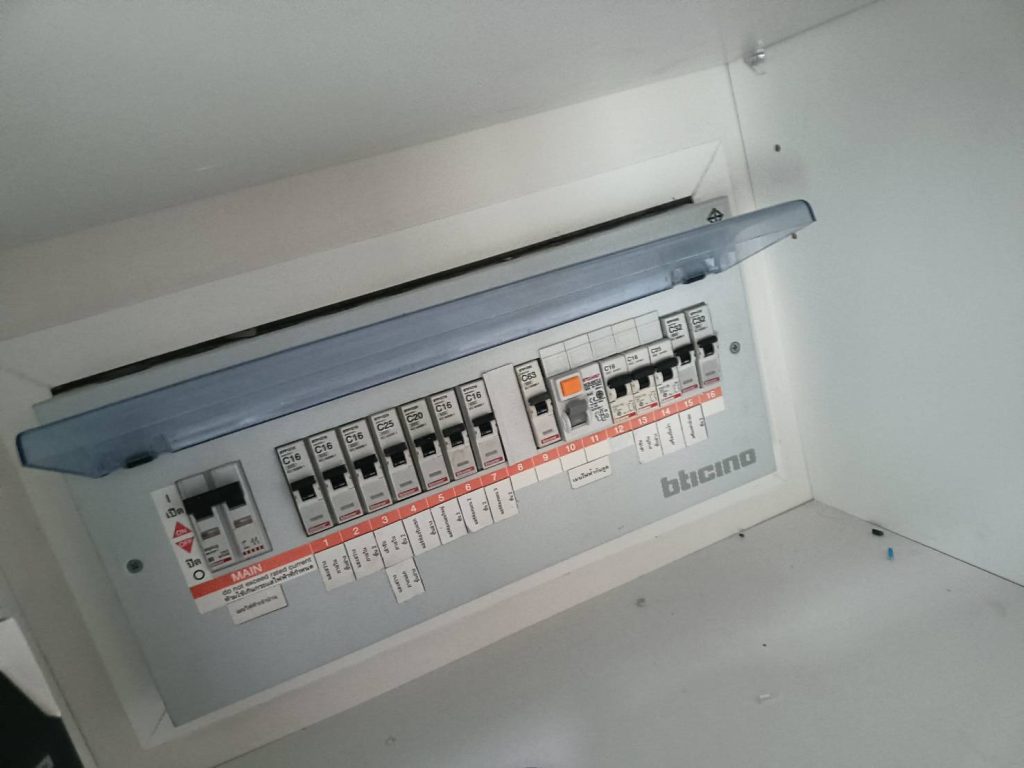 คอนซูมเมอร์ยูนิต