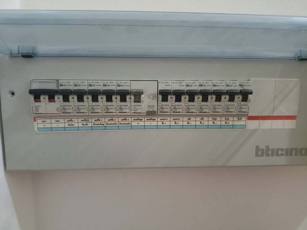 คอนซูมเมอร์ยูนิต