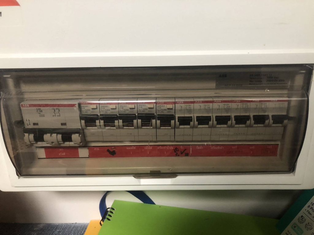 คอนซูมเมอร์ยูนิต