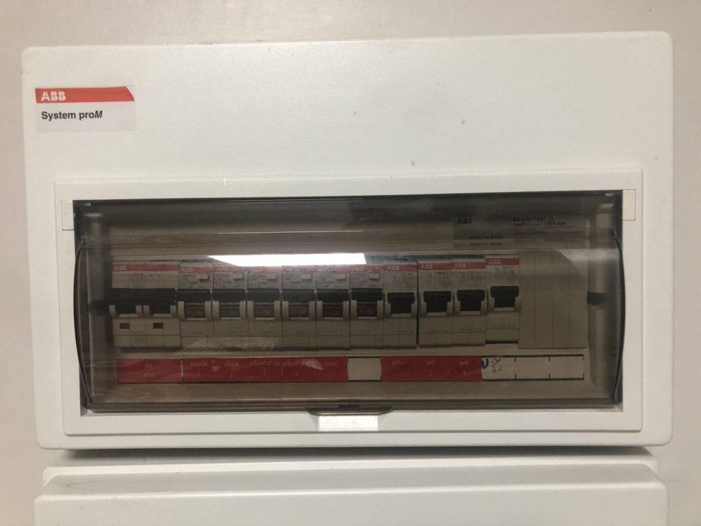 คอนซูมเมอร์ยูนิต