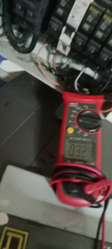 วัดกระแส