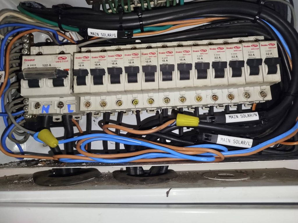 คอนซูมเมอร์ยูนิต