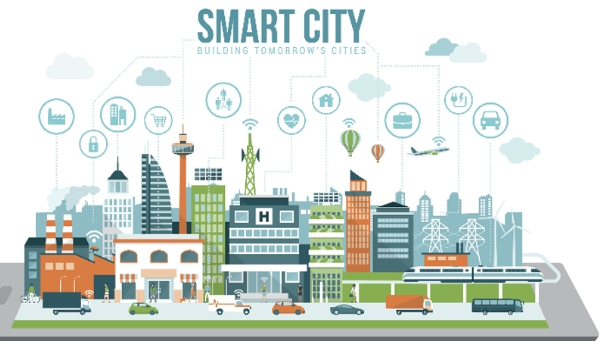 Smart City