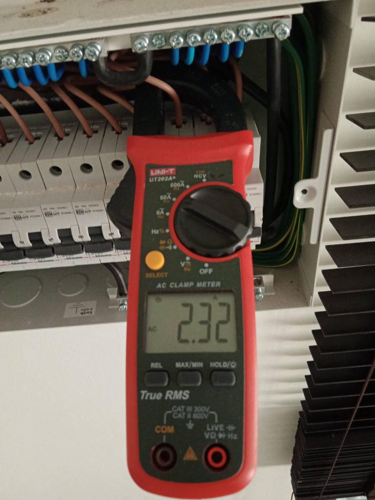 คล้องวัดกระแส