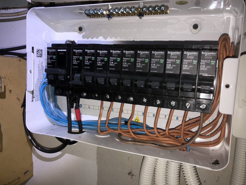 คอนซูมเมอร์ยูนิต