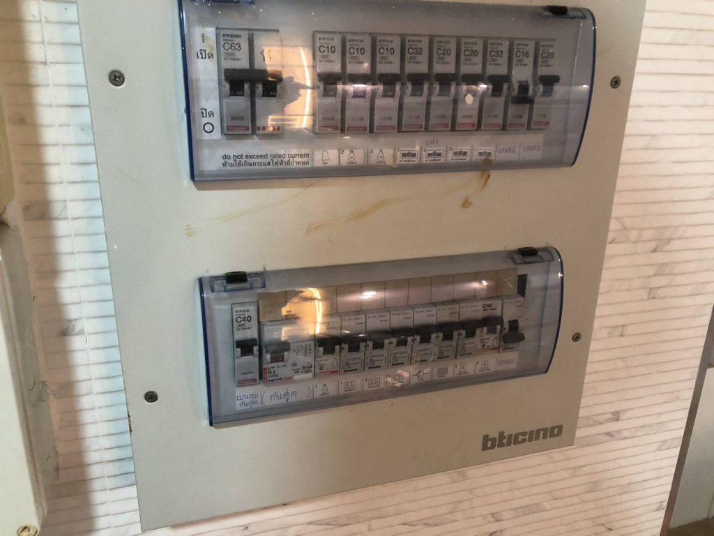 คอนซูมเมอร์ยูนิต