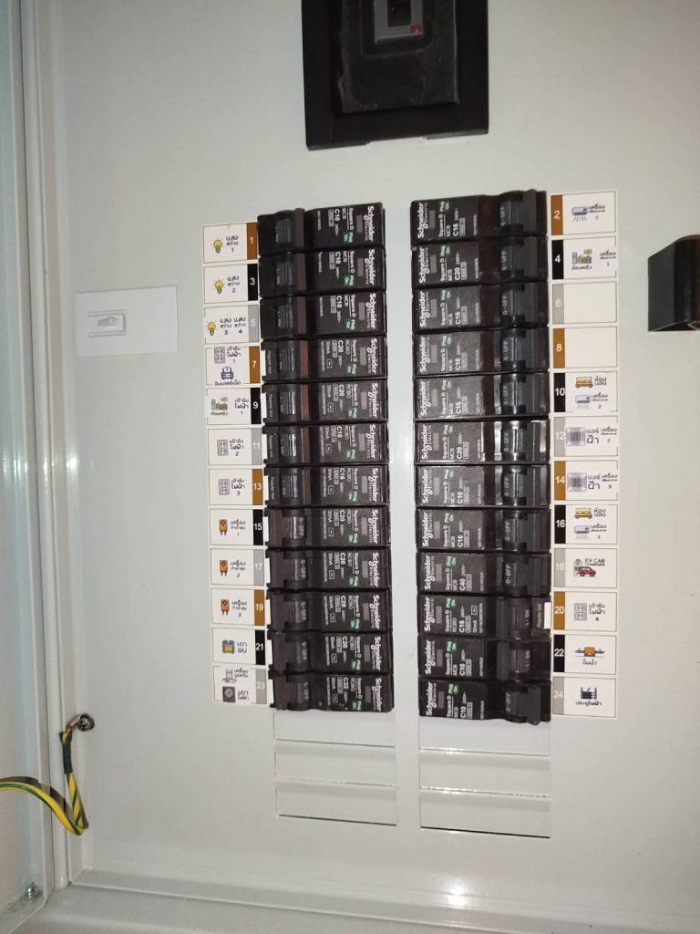 ตู้โหลดเซ็นเตอร์